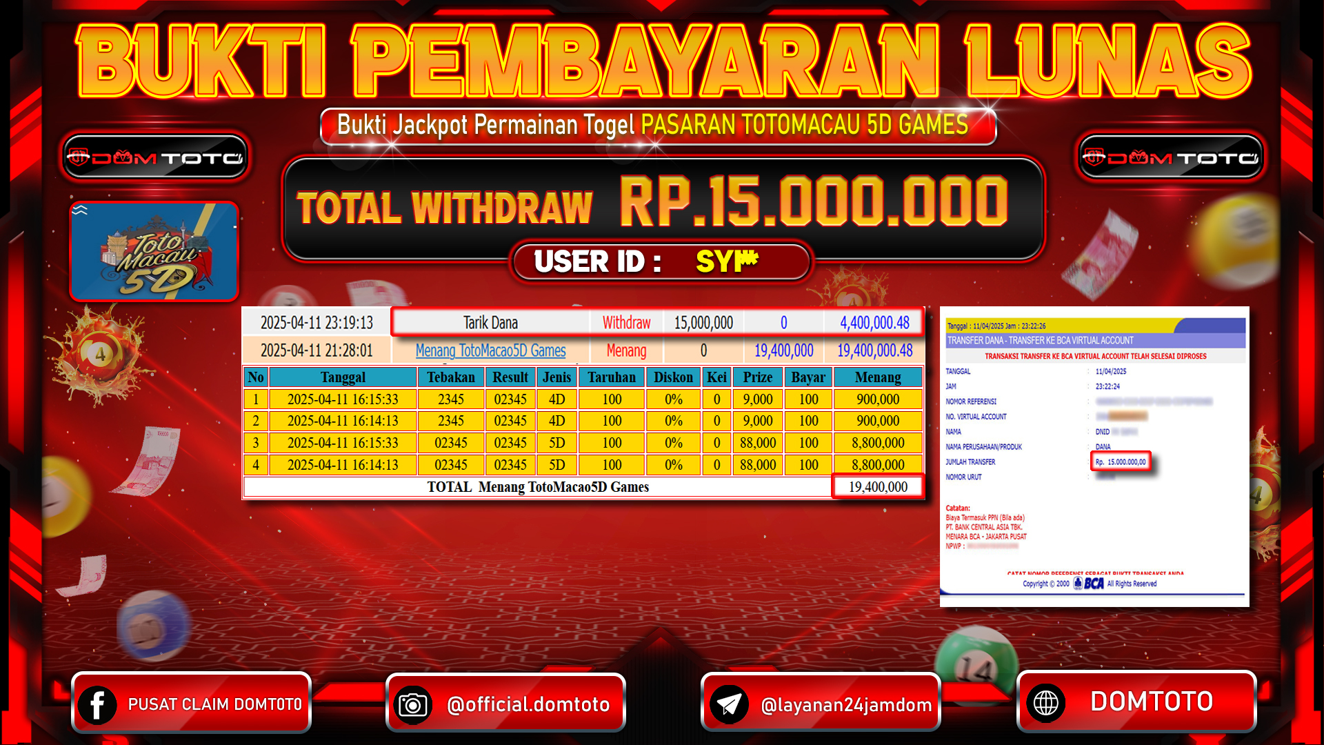 JACKPOT TOGEL TOTOMACAU 5D 11 APRIL 2025